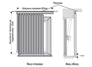 замер окна для жалюзи